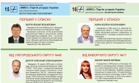 63-Кеслер-1