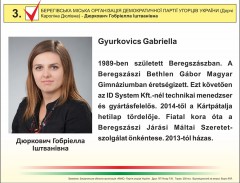 Gyurkovics Gabriella